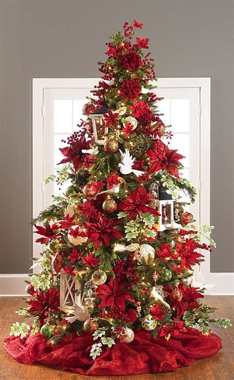 Red Christmas Tree Decorations Ideas Christmas