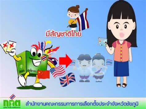 นี้ ย้ำบัตรเลือกตั้งมี 2 ใบ เลือกนายก อบจ. องค์การบริหารส่วนจังหวัดชัยภูมิ - อบจ.ชัยภูมิ - หน้าหลัก ...