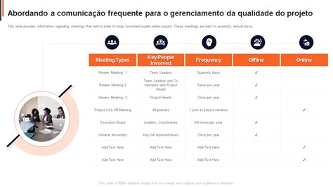Embora O Nome Design Seja Frequentemente Associado A Qualidade