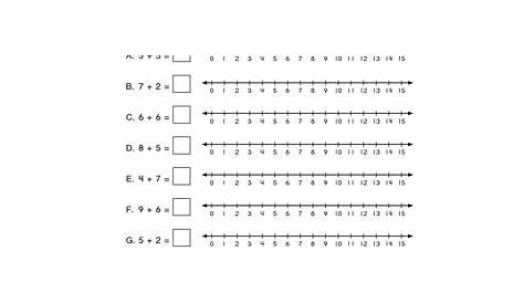 Addition With A Number Line Worksheet