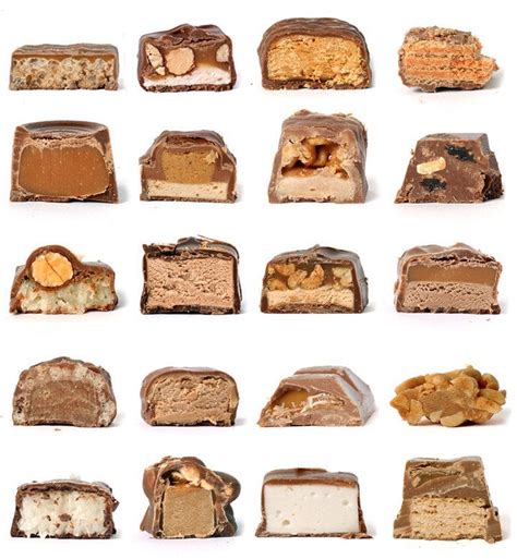 Cross Section Photos Of Various Chocolate Bars Rpics