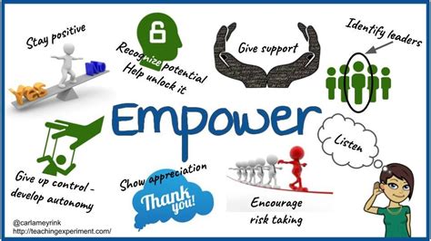 My Oneword2019 Focuses On Ways To Empower Others Empowerment