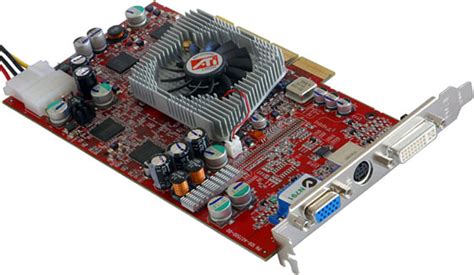 All computers have graphics hardware that handles everything from drawing your desktop and decoding videos to rendering demanding pc games. Which video card?
