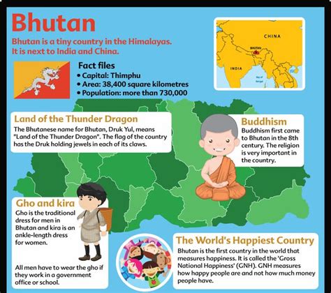 Infographic Of Bhutan Wth Bhutan Is The Top Notch Tour And Travel