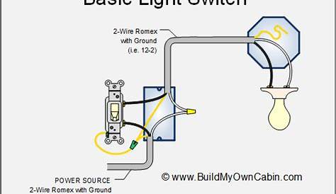Wiring a Light Switch