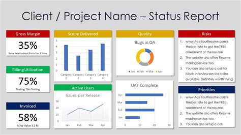 Project Report Template Ppt Free