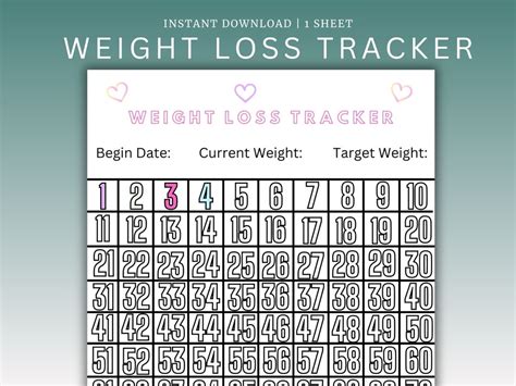 Printable Weight Loss Coloring Goal Chart 100 Ibs Progress Etsy