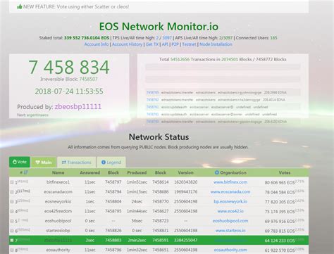 '이더리움 킬러'로 유명한 이오스(eos)는 이더리움(eth)의 느린 처리속도와 높은 수수료 문제를 해결하기 위해 등장한 코인이다. 이오스 코인 7월 24일 호재, TPS 최고속도 갱신