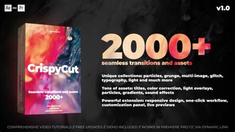 The 20 transitions free after effects template is a cool project that features 20 unique and dynamic transitions. 20 Best Selling Adobe After Effects Transitions Pack Templates