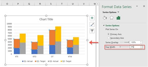 Combination Stacked Clustered Chart In Excel Align Data With Riset