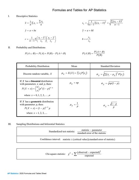 Solution Statistics Formula Sheet And Tables Studypool