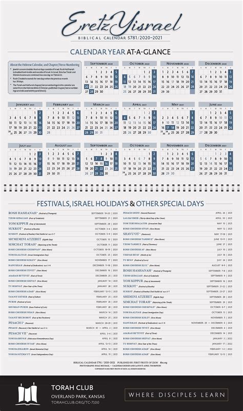 Hebrew Calendar 2022 Parashat October 2022 Calendar