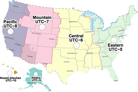 Most of the united states follows daylight saving time, but a few regions do not. News - WICC Group