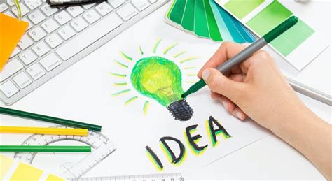 How To Determine If Your Product Idea Is Business Worthy Laptrinhx