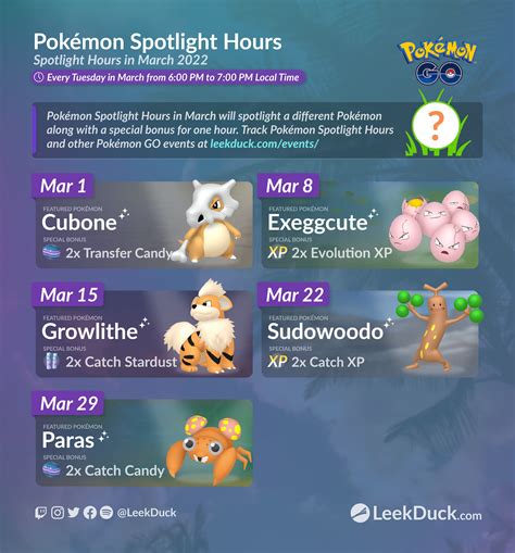 Cubone Spotlight Hour Leek Duck Pokémon Go News And Resources