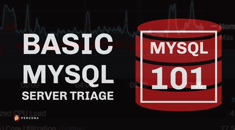 Mysql 101 Basic Mysql Server Triage Percona Database Performance Blog