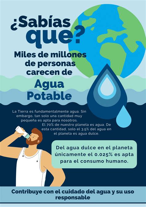 Movimiento Adverbio Arbusto Ejemplos Para Cuidar El Agua Vegetales