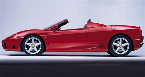 Ferrari Red Color Picture Car Modification Review Car Picture Hot