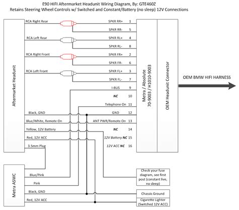 Bmw e90 wiring diagram new diagrams pdf with. BMW E90 Tail light wiring video - Yahoo Image Search Results (With images) | Bmw, Diagram, Wire
