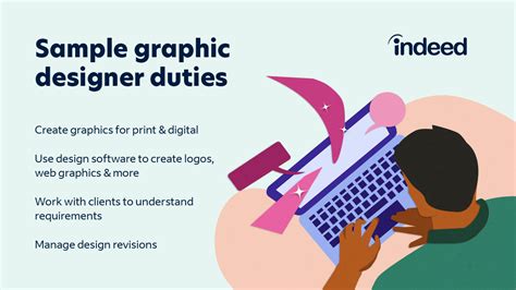 Graphic Designer Job Description Updated For 2022