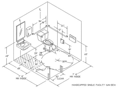 Bathroom Stalls Bathroom Partition Hardware Handicap Accessible Bathroom Dimensions