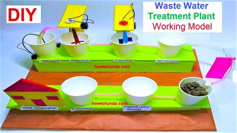 Waste Water Treatment Plant Working Model Diy Inspire Award Social