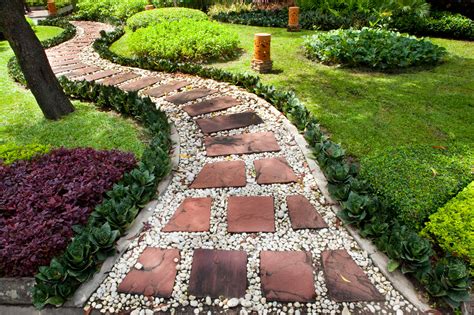 15 Cheap No Grass Backyard Ideas Mymove