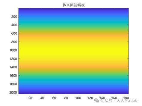 【激光雷达】fmcw合成孔径雷达的fs成像算法matlab实现面向fmcw激光雷达系统测距测速的光源相位噪声补偿方法 Csdn博客