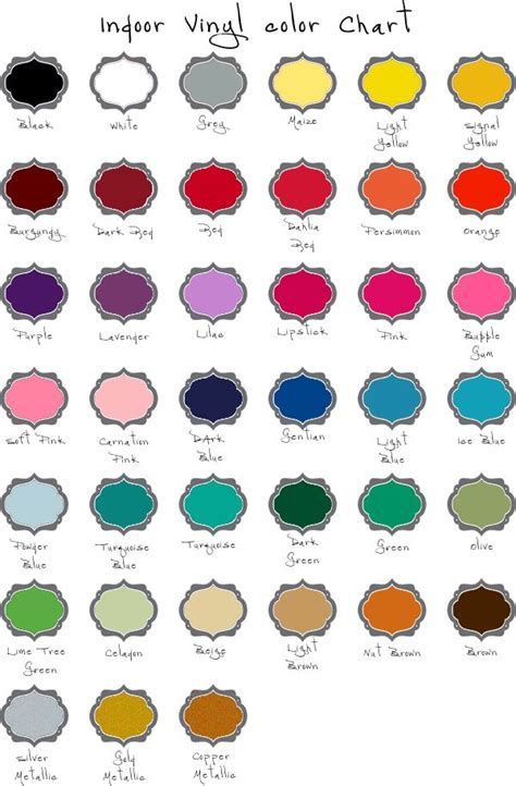 We would love to mix up some guacamole in a brand new avocado cream. Charts showing Indoor Vinyl Colors, Outdoor Vinyl colors ...