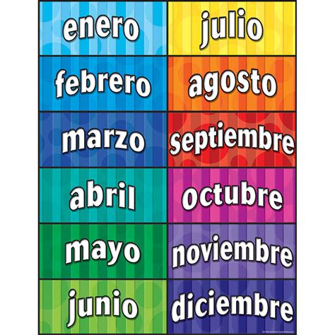 Months Of The Year Spanish Chart Tcr7693 Teacher Created Resources