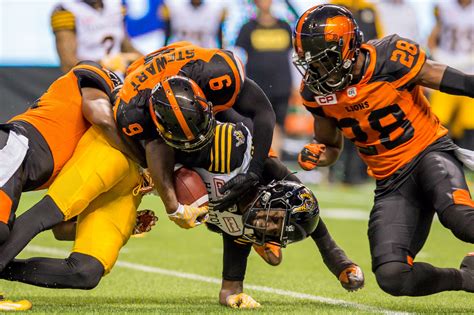 Starters are marked with an asterisk (*). BC Lions transactions | Lions football, Roster
