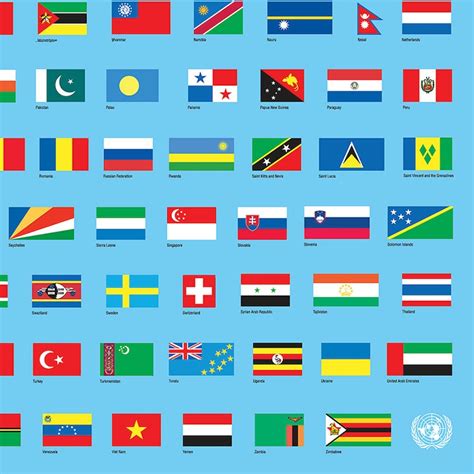 United Nations Flags Of The World