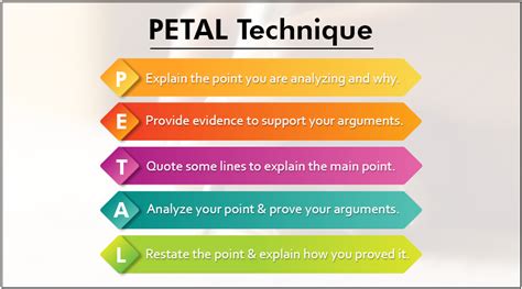 What Is Petal Technique And How To Structure A Petal Paragraph