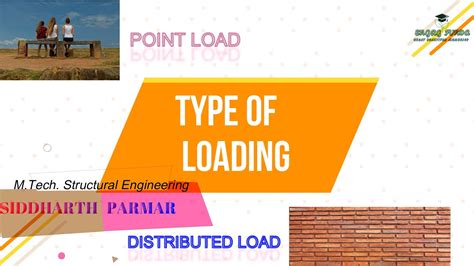 Real Life Examples Of Loads Type Of Loading Point Load Udl