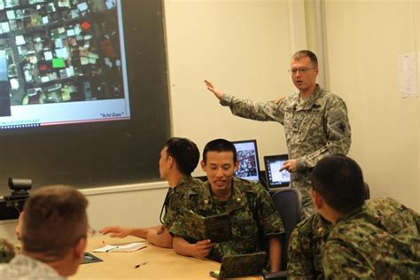 Bilateral Training Enhances Interoperability Between Intelligence