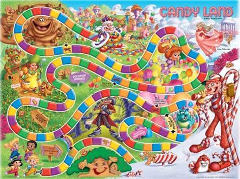 When you draw a picture card, move your pawn forward or backward on the path to the pink picture space on the board that matches the pink picture square on your card. Newer, horribler Candy Land: | Candyland games, Candyland ...