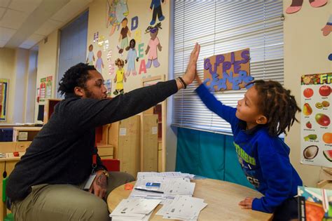 We've all heard the saying you can't teach an old dog new tricks, but can you teach a cat, young or old, any tricks at all? Do ESSA Plans Show Promise for Improving Schools? - Center ...