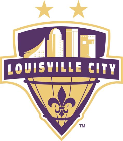 The Louisville City FC - ScoreStream