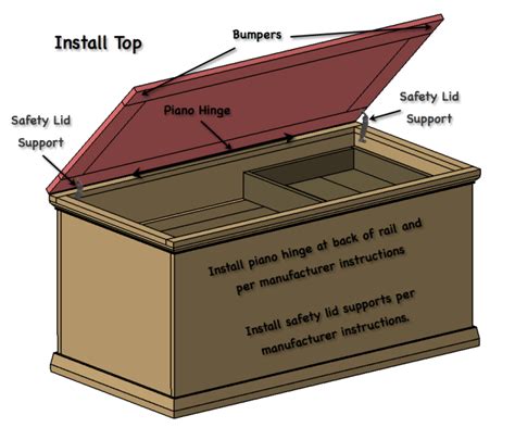Free And Easy Hope Chest Plans Rogue Engineer Diy Wood Chest Hope
