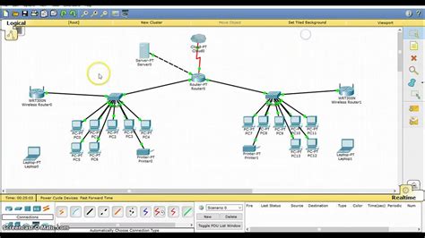 Cara Membuat Simulasi Jaringan Lan Menggunakan Cisco Packet Tracer Vrogue