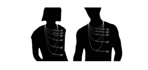 Necklace Length Guide Alfred And Co London Shop Now