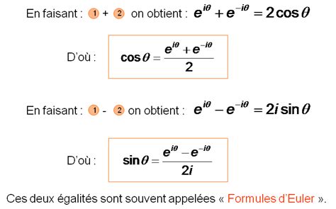 La double efficacité de notre formule tient en 2 petites gélules quotidiennes (et pas n'importe lesquelles, nous le verrons plus tard). Leçon Complexes - forme exponentielle - Cours maths Terminale