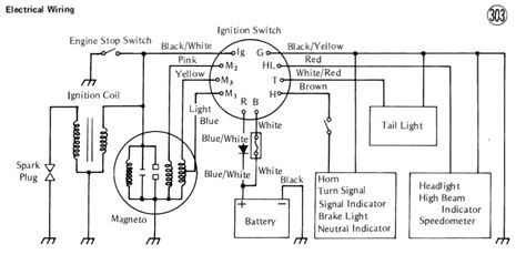Wiring diagram of kawasaki hd3. Kawasaki Hd3 125 Cdi Wiring Diagram - Wiring Diagram and ...