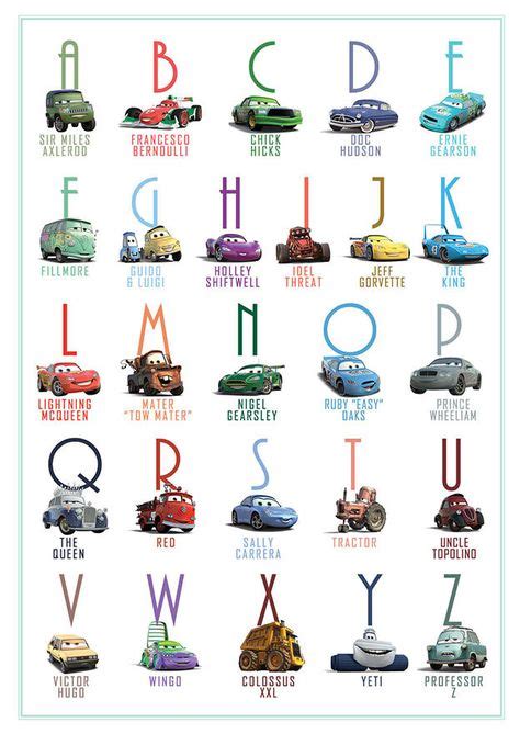 Lightning Mcqueen Cars Alphabet Letters Numbers Clip Art Etsy