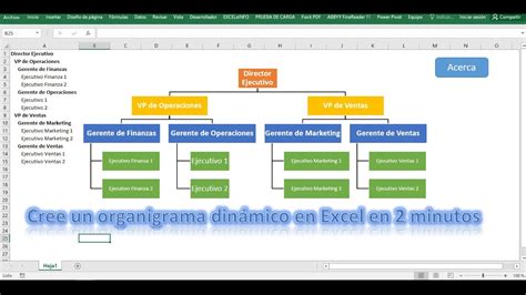 Cree Un Organigrama Dinámico En Excel En 2 Minutos Youtube