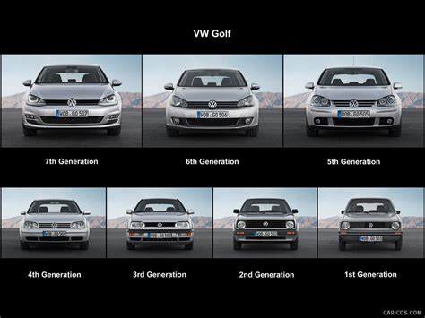 Vw Golf Generations Volkswagen Golf Volkswagen Golf Gti