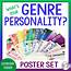 Whats Your Genre Personality Poster Set Elementary Version  Mrs