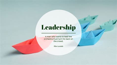 Leadershiptheme Slidesdiagram