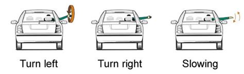 Right Hand Signal For Cars
