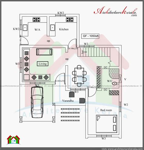 Two Bedroom House Plans Kerala Style House Plan Ideas